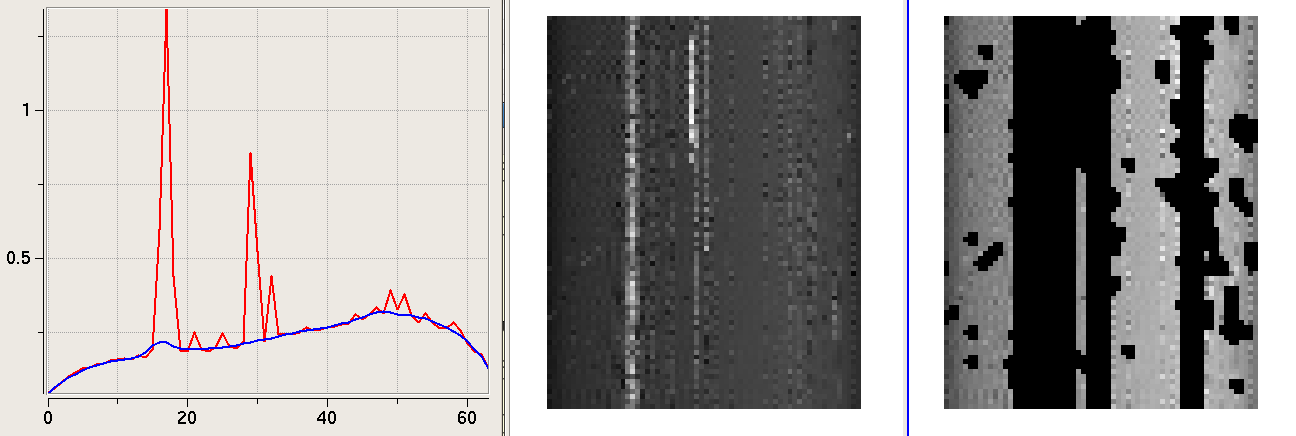 Image fplot-spw10-level2-p47