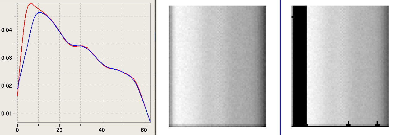 Image fplot-spw6-chan64-p15