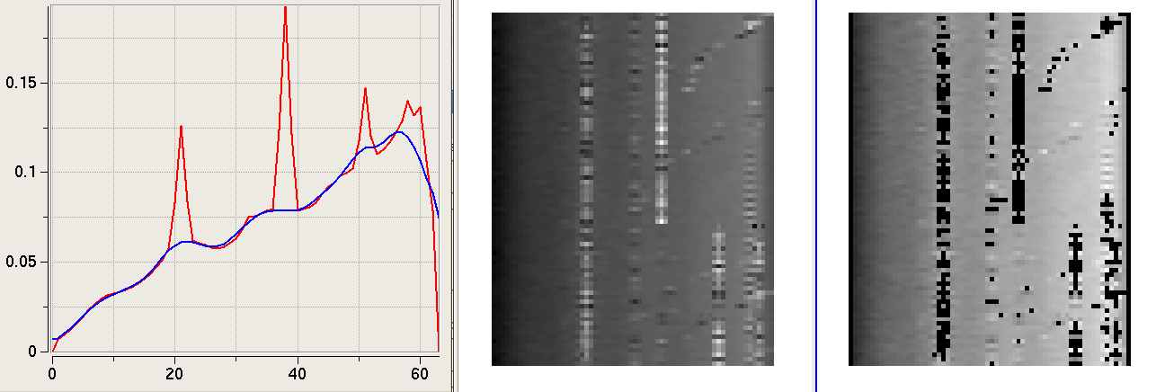 Image fplot-spw9-han-level0-p12