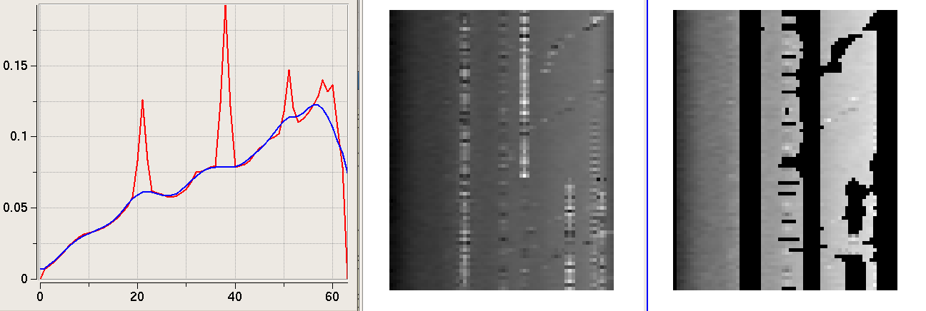 Image fplot-spw9-han-level1-p35