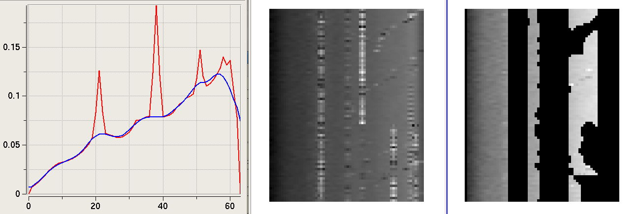 Image fplot-spw9-han-level2-p54