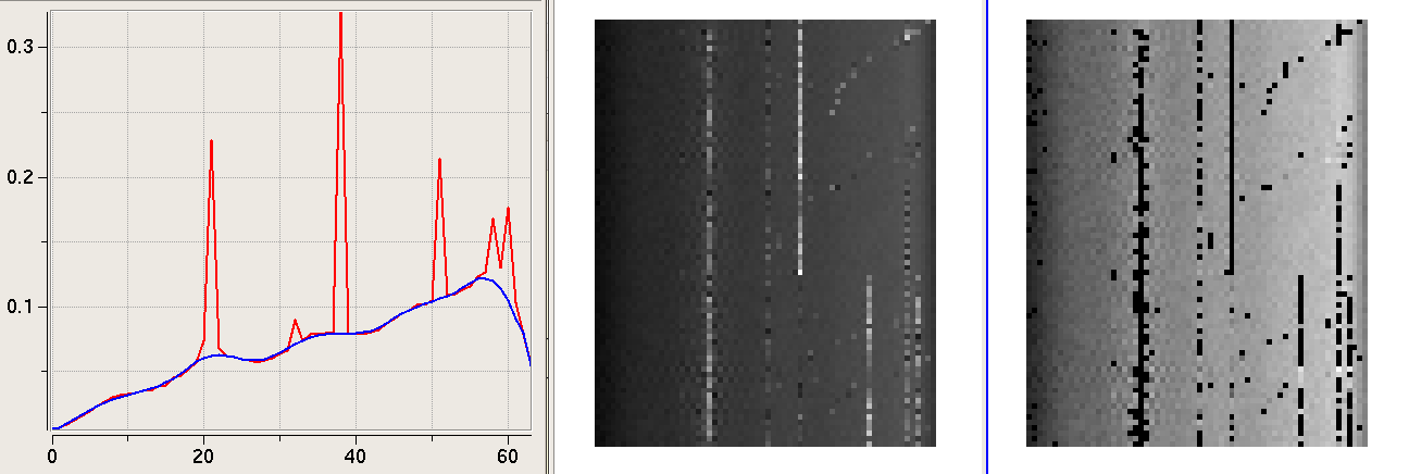 Image fplot-spw9-level0-p8