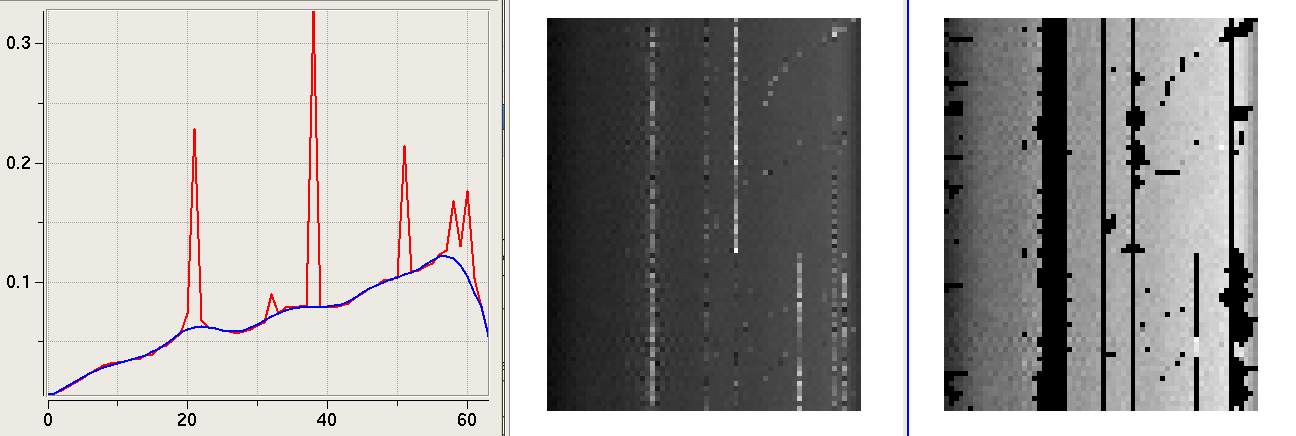 Image fplot-spw9-level1-p19