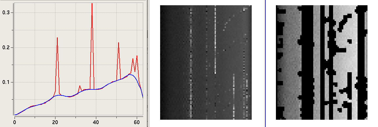 Image fplot-spw9-level2-p44