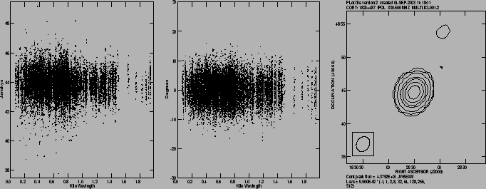 \begin{figure}\begin{center}
\hspace{0.8cm}
\hbox{
\psfig{file=mcaluva2.ps,heig...
...psfig{file=mcal2map.ps,height=6cm,width=5cm,angle=-90}}
\end{center}\end{figure}