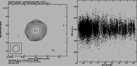\begin{figure}\hspace{0.8cm}
\hbox{
\psfig{file=mcal4map.ps,height=6cm,width=6cm,angle=0} \psfig{file=muvnorm4.ps,height=6cm,width=6cm,angle=-90} }
\end{figure}