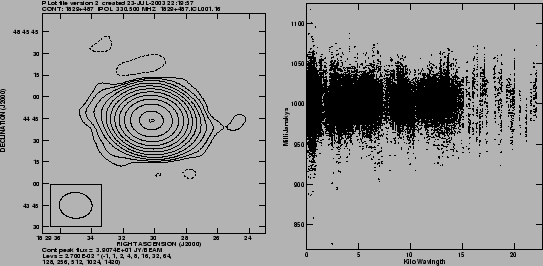 \begin{figure}\hspace{0.8cm}
\hbox{
\psfig{file=mcalfmap.ps,height=6cm,width=6cm,angle=0} \psfig{file=muvnormf.ps,height=6cm,width=6cm,angle=-90} }
\end{figure}