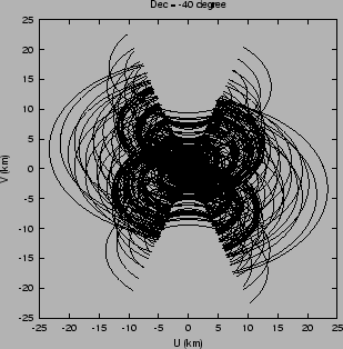 \includegraphics[scale=0.8]{m40_full.eps}