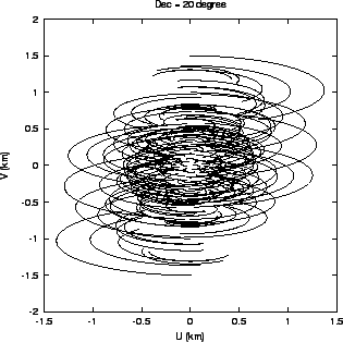 \includegraphics[scale=0.8]{20_csq.eps}