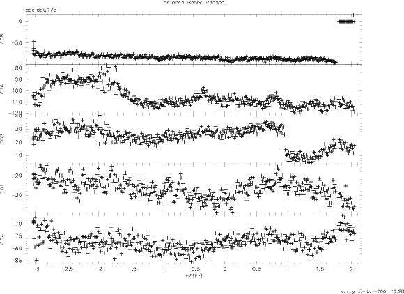 \includegraphics[scale=0.5]{csq_phs.rot90.eps}