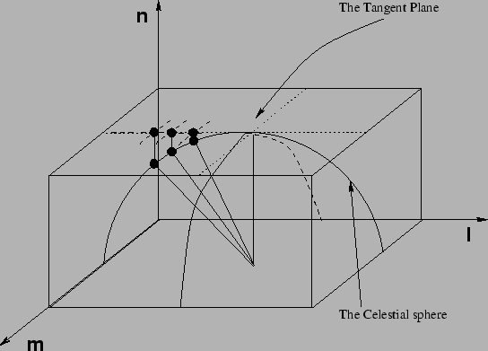 \includegraphics[scale=0.85]{Images/ImgVol.eps}