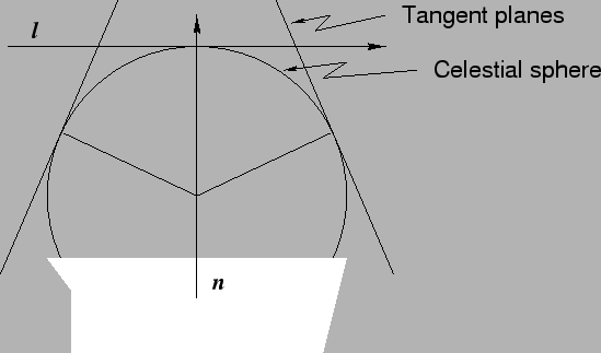 \includegraphics[]{Images/Poly.eps}