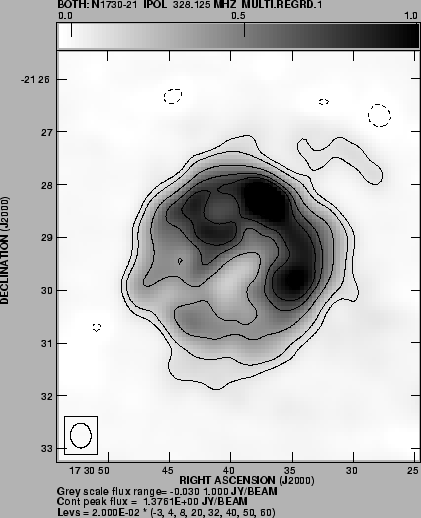 \includegraphics[scale=0.5]{Images/KEPLER.PS}