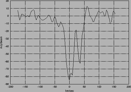 \includegraphics[scale=0.8]{Images/cc.ps}