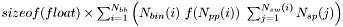 $ sizeof(float) \times \sum_{i=1}^{N_{bb}} \left( N_{bin}(i)~f(N_{pp}(i))~ \sum_{j=1}^{N_{sw}(i)} N_{sp}(j) \right) $