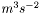$ m^3 s^{-2} $